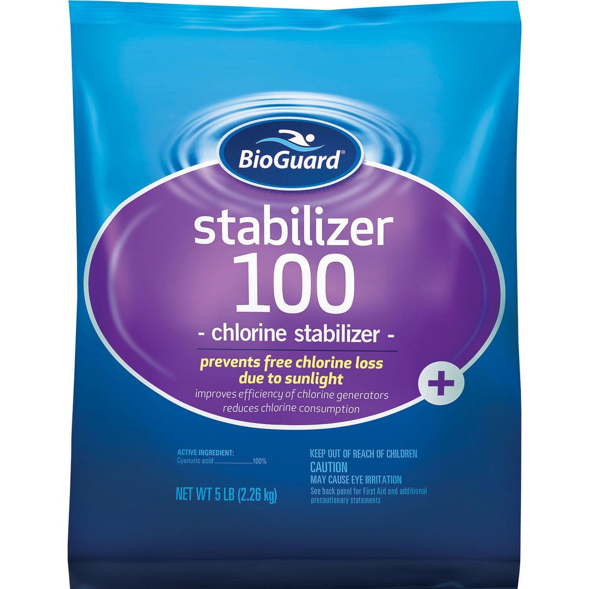 Stabilizer 100